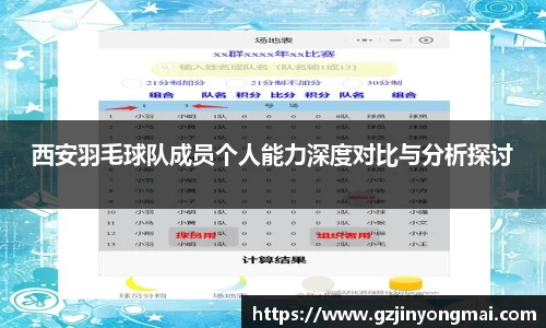 西安羽毛球队成员个人能力深度对比与分析探讨