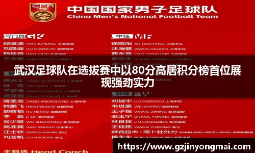 武汉足球队在选拔赛中以80分高居积分榜首位展现强劲实力