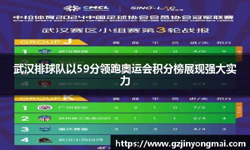武汉排球队以59分领跑奥运会积分榜展现强大实力